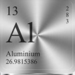 Alumiini – ikuinen materiaali ja ympäristöystävällinen